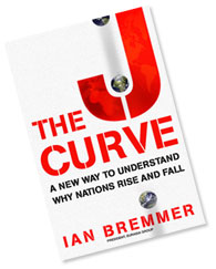 “The J Curve,” an examination on stability